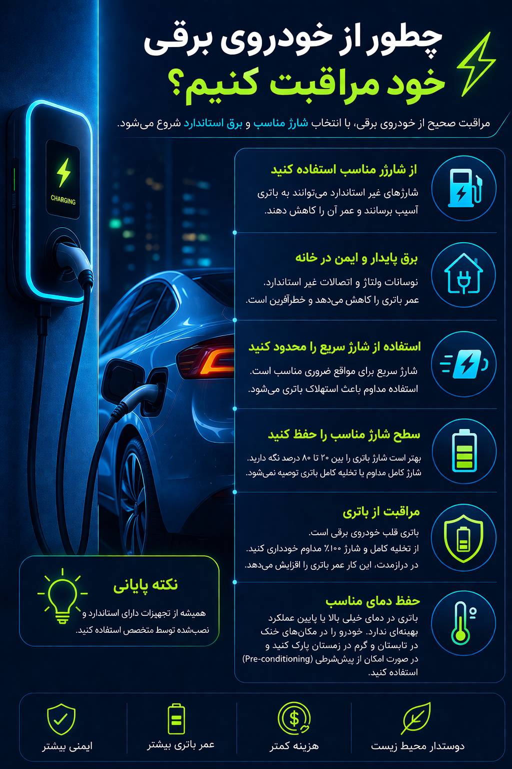 راز عمر بیشتر خودروی برقی